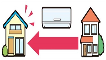 エアコンの引越し工事